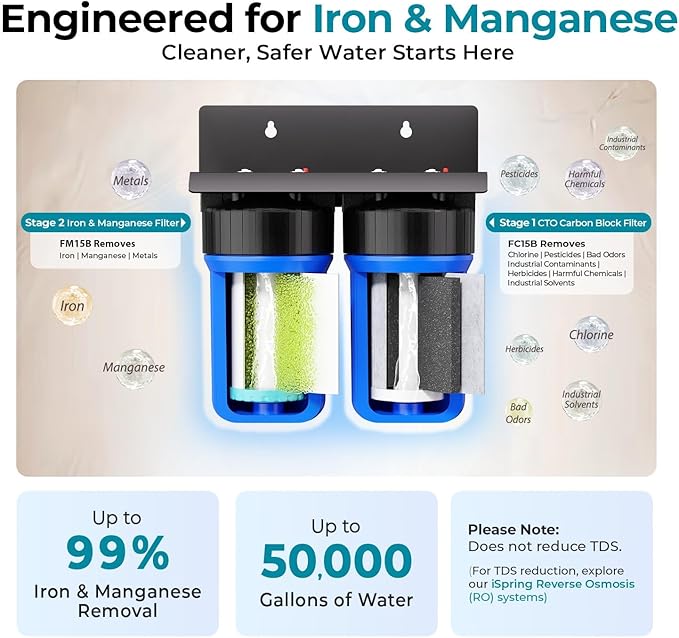 iSpring WGB21BM 2-Stage Whole House Water Filtration System, 10” x 4.5” Carbon Block and Iron & Manganese Reducing Filters, 1" Ports