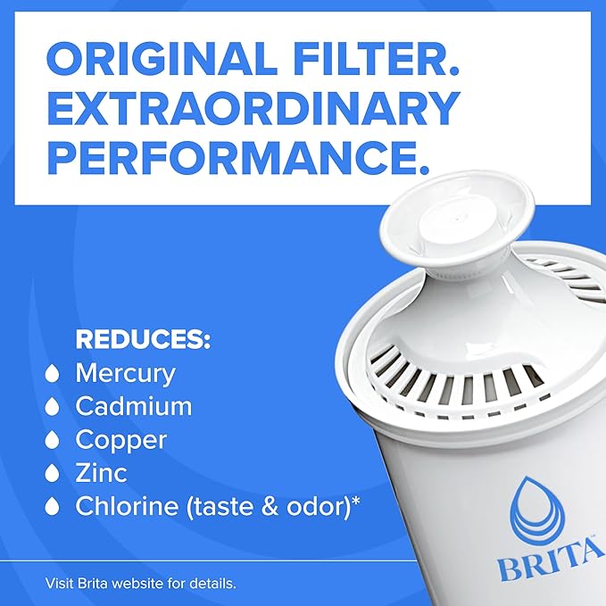 Brita Standard Water Filter for Pitchers and Dispensers, BPA-Free, Reduces Copper, Cadmium and Mercury Impurities, Lasts Two Months or 40 Gallons, Includes 4 Filters for Pitchers