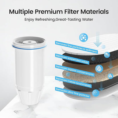 Water Filter Replacement for zero Pitchers and Dispenser,fit for ZR-001 ZR-004 ZP-006 ZR-017 ZS-008 Filters, Multi-Stage Filter System Reduce Lead, Chromium, PFOA/PFOS and TDS, 6pack,by Cobectal