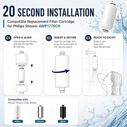 Replacement Filter Cartridges Compatible with Philips Shower Head, 3PCS | Fits for AWP175 Model, 3-Stage Shower Filter Filtration with Double Mesh | Reduces Chlorine, Heavy Metals, Impurities