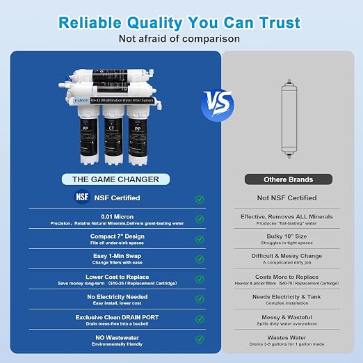 Eiree UF33 0.01μm Ultra Filtration Under Sink Water Filter System 6 Stages Under Counter Water Filter Direct Connect to Kitchen Faucet, Reduces Chlorine, Taste and Odor, Fluoride