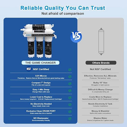 Eiree UF33 0.01μm Ultra Filtration Under Sink Water Filter System 6 Stages Under Counter Water Filter Direct Connect to Kitchen Faucet, Reduces Chlorine, Taste and Odor, Fluoride