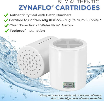 15-Stage Shower Filter Replacement Cartridge (2-Pack)