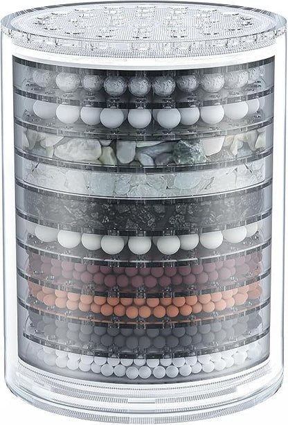 Shower Head Filter, 15-Stage Filtration System, Removes Chlorine & Heavy Metals, Softens Water for Smoother Skin & Hair, Universal Fit for All Shower Types (White) (LX-GLQ-001, Filter, GLQ001)
