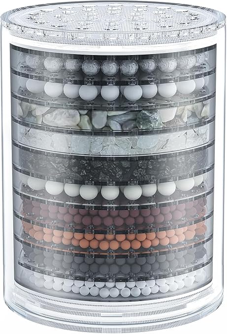 Shower Head Filter, 15-Stage Filtration System, Removes Chlorine & Heavy Metals, Softens Water for Smoother Skin & Hair, Universal Fit for All Shower Types (White) (LX-GLQ-001, Filter, GLQ001)