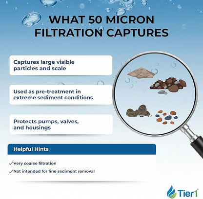 Tier1 50 Micron 20x2.5 Water Filter | Spun Wound Polypropylene Whole House Water Pre-Filter Cartridge | Replacement for Hydronix SDC-25-2050, FPMB50-20 | 2.5 x 20 Sediment Water Filter (2-Pack)