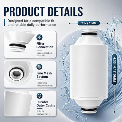Replacement Filter Cartridges Compatible with Philips Shower Head, 3PCS | Fits for AWP175 Model, 3-Stage Shower Filter Filtration with Double Mesh | Reduces Chlorine, Heavy Metals, Impurities