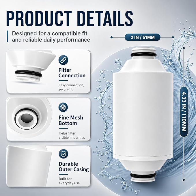 Replacement Filter Cartridges Compatible with Philips Shower Head, 2PCS | Fits for AWP175 Model, 3-Stage Shower Filter Filtration with Double Mesh | Reduces Chlorine, Heavy Metals, Impurities