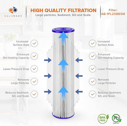 Aquaboon 5 Micron 20 x 4.5 Whole House Pleated Water Sediment Filter Replacement Water Filter Cartridge Compatible with ECP5-20BB, SPC-45-2005, 10-Pack
