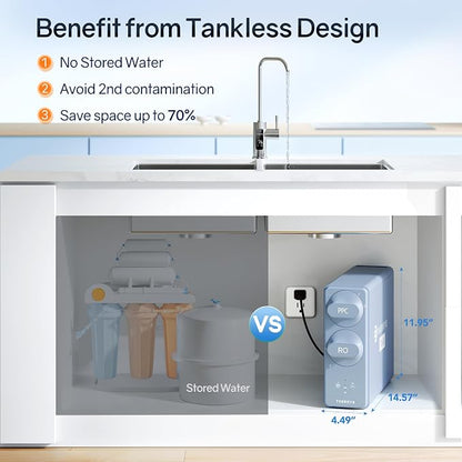 Thereye RO Water Filter Element For 700 GPD Undersink Tankless Water Filter, Blue, WP03