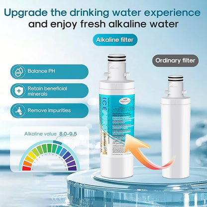 ICEPURE Alkaline LT1000PC Refrigerator Water Filter and Air Filter Replacement for LG LT1000P/PC/PCS, Kenmore 9980, ADQ74793501 ADQ74793502 ADQ747935 MDJ64844601 LMXS28626S LT1000, Enhances PH, 1Combo