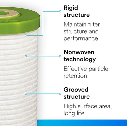 Filtrete Large Capacity Whole House Grooved Replacement Water Filter 4WH-HDGR-F01, for use with 3WH-HD-S01 System (Pack of 2)