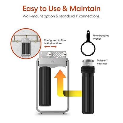Brio Whole House Water Filter System w/Gauges | 2 Stage Fast-Flow Filtration (Phosphate Anti-Scale, CTO Carbon Block) 4.5" x 20" Filters | Improves Taste, Protects Home Appliances & Shower | 900 GPH