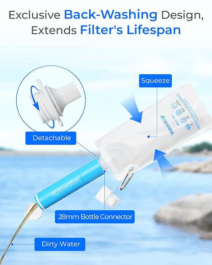Waterdrop Gravity Water Filter Straw, Camping Water Filter, 0.1 Micron | Survival Water Purifier for Hiking, Backpacking & Emergency Preparedness, Multi-Stage Filter with 1.5 Gallon Bag, 2 Pack