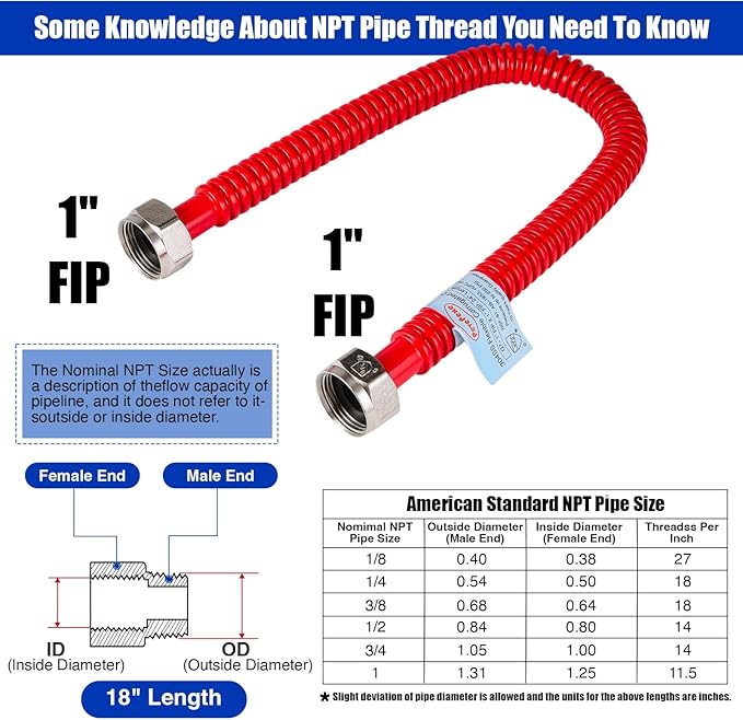 2Pack, Upgrade Hot & Cold Water Heater Hose 3/4" FIP x 3/4"FIP x 24" Length, Flexible Stainless Steel Corrugated Water Line Connector- Red & Blue