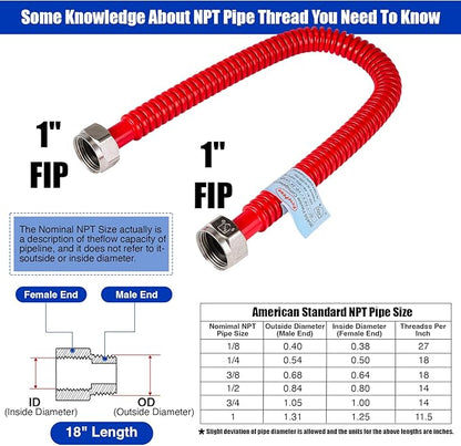 2Pack, Upgrade Hot & Cold Water Heater Hose 3/4" FIP x 3/4"FIP x 24" Length, Flexible Stainless Steel Corrugated Water Line Connector- Red & Blue