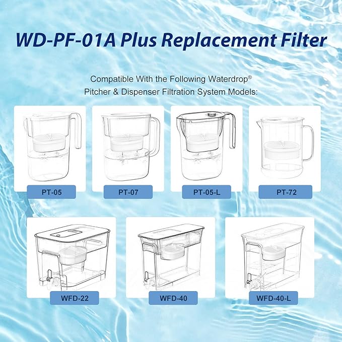 Alkaline Water Filter Replacement Filter for Waterdrop® WD-PF-01A Plus, Increase PH, Reduces PFOA/PFOS, Chlorine, Compatible with Waterdrop® Pitchers, Lasts 2 Months or 100 Gallons, 1 Pack