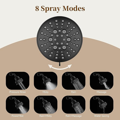 BRIGHT SHOWERS Filtered Shower Head, High Pressure Fixed Showerhead for Hard Water, Dual-Media Filter Removes Chlorine & Impurities, 8 Spray Modes, Matte Black