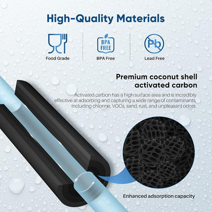 PUREPLUS 1 Micron Coconut Shell Water Filter Cartridge | Activated Carbon Block CTO | Universal Whole House 10 inch Cartridge | Compatible with WFHDC8001, CB-BB-10, EPM, EP-BB, 3Pack