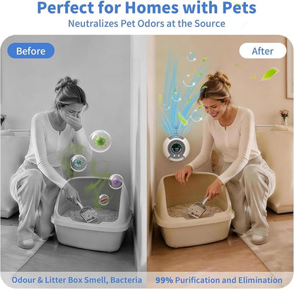 Small Filterless Air Purifiers for Home, Water Ionic Pet Odor Eliminator Air Cleaner for Odors, Smell & Smoke, USB Powered Quiet Mini Portable Air Purifier for Bathroom/Bedroom/Travel, White