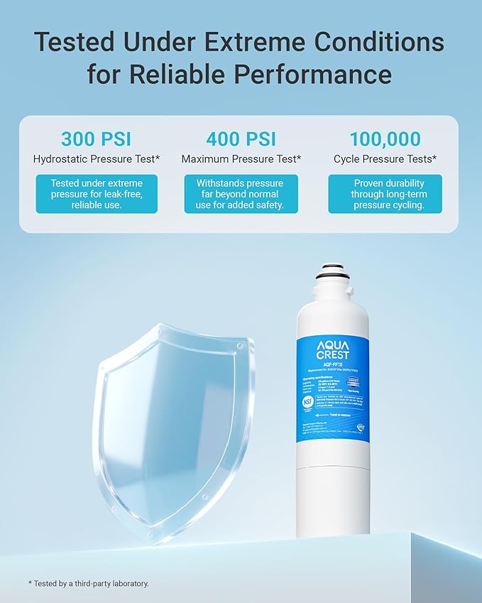 AQUA CREST 11032531 Replacement for Bosch® UltraClarity® Pro BORPLFTR50, 12033030 Refrigerator Water Filter, Compatible with 11025825, BORPLFTR55, B36CD50, B22CS50, B36FD50SNS, B36CT80SNS, 2 Packs