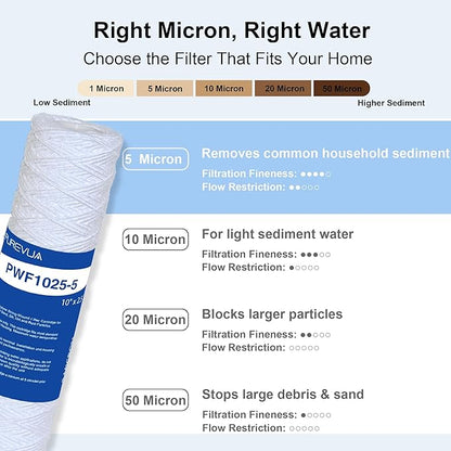 5 Micron 10"x2.5" String Wound Sediment Filter, Whole House Water Filter Cartridge for Well Water, Compatible with CW-F, AO-WH-PRE-R2, WHKF-WHSW, Fits Standard 10" Housings, 6 Pack