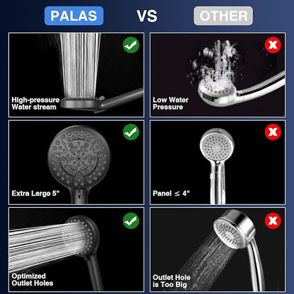 PALAS Filtered Shower Head with Handheld, High Pressure 10-Mode with Filters, Built-in Power Wash, soften hard water Remove Chlorine, Reinforced Hose, Overhead Bracket, Anti-clog nozzle (Matte Black)