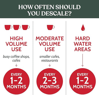 Roobi Professional Espresso Machine Descaling Powder. Carbon Neutral Espresso Descaler Powder. Up to 21 uses, 600gr.