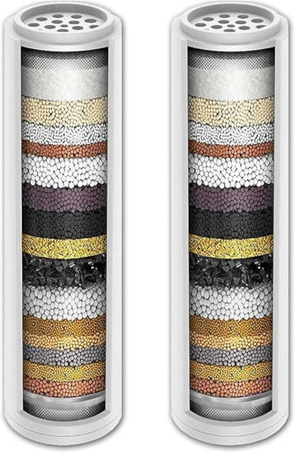 Shower Filter for Handheld Shower Head,Compatible with ASIN B0G4J7NVJH(2Pack)