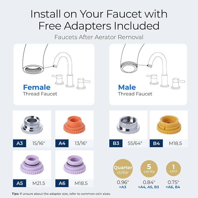 Waterdrop FC-02 Faucet Water Filter for Skin Care, Bathroom Sink Filter | Reduces Chlorine, NSF Certified Faucet 0.01μm Ultra-Filtration Water Filter, Lead-Free Material, 320 Gallons, White, 1 Filter