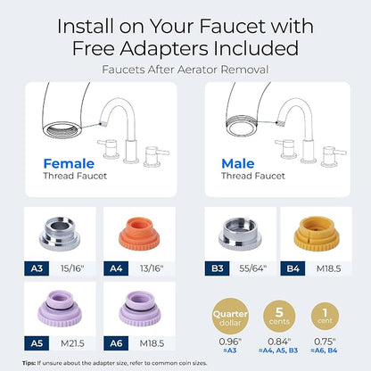 Waterdrop FC-02 Faucet Water Filter for Skin Care, Bathroom Sink Filter | Reduces Chlorine, NSF Certified Faucet 0.01μm Ultra-Filtration Water Filter, Lead-Free Material, 320 Gallons, White, 1 Filter