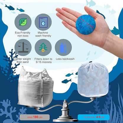 Zubebe 4.6 lbs Pool Filter Media Balls Fiber Filter Media for Swimming Pool Sand Filters and Bath Center Bathtubs Spas Aquarium Grime Cleaning Scum (Blue)