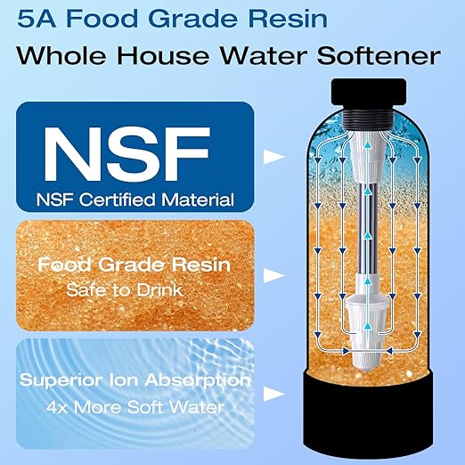 H&G Lifestyles Whole House Water Softener 32,000 Grains Water Filter System,Remove Calcium Magnesium Heavy Metal Odor, Improve Water Taste, Whole House Water Filtration