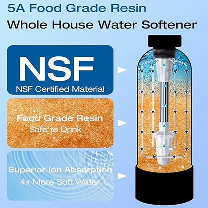 H&G Lifestyles Whole House Water Softener 32,000 Grains Water Filter System,Remove Calcium Magnesium Heavy Metal Odor, Improve Water Taste, Whole House Water Filtration