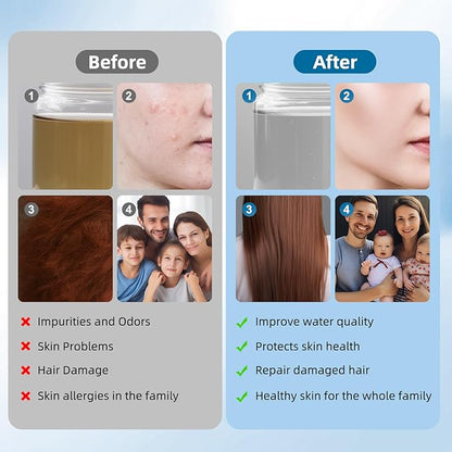 iFealClear 20-Stage Shower Filter, High Output Shower Head Filter for Hard Water, Remove Chlorine and Fluoride, Reduce Dry Itchy Skin and Eczema, Consistent Flow Shower Water Filter, Chrome