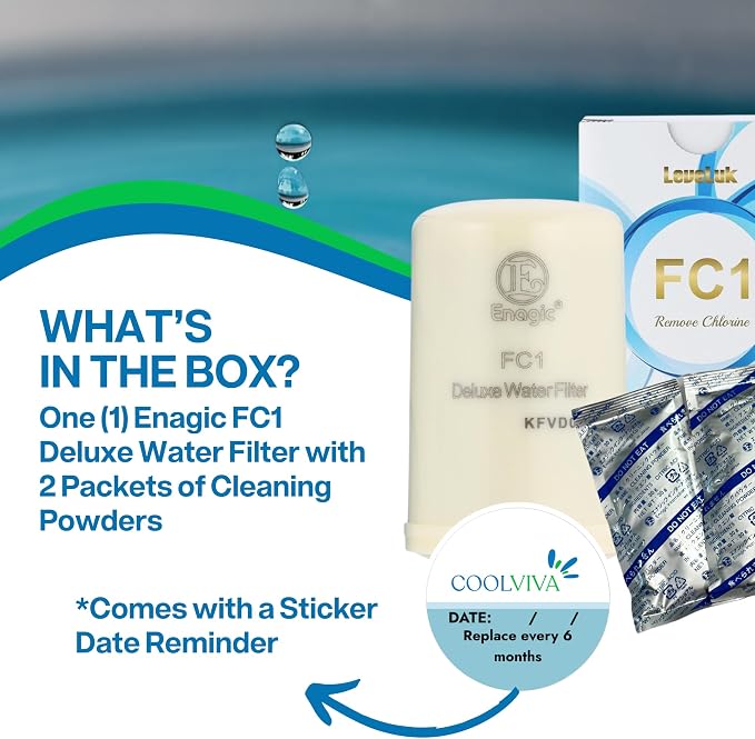 Water Filter Replacement Kit by COOLVIVA. FC1 Replaces Enagic Leveluk F8 and HG-N Filters on K8, SD501, JRIV Machine. Features One FC1 Water Filter, Two Cleaning Powders, and a Reminder