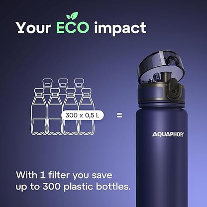 AQUAPHOR City Water Filter Bottle 500 ml | Portable Filtered Water Bottle with Integrated Water Purifier | BPA-Free | Reusable Bottle with Water Filter for Camping, Travel & Outdoor Use | Navy