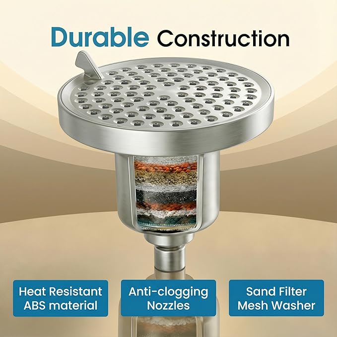 Fixed Shower Head ＆ Filter COMBO ! Anti - Chlorine Hard Water Filtered Shower Heads- 7 Sprays High Pressure Showerheads with 25 Stage Filtration (Brushed Nickel)