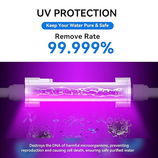 WINGSOL Dual Mode Reverse Osmosis Water Filter, Mineral Alkaline UV 0 TDS Tankless RO System, Remineralize pH+ 12-Layer Filtration Under Sink, NSF/ANSI 42&53&58 Certified, Plug-in Required