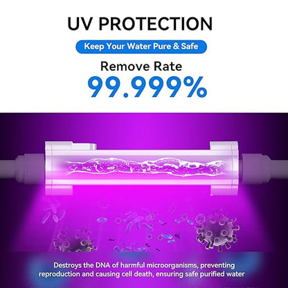 WINGSOL Dual Mode Reverse Osmosis Water Filter, Mineral Alkaline UV 0 TDS Tankless RO System, Remineralize pH+ 12-Layer Filtration Under Sink, NSF/ANSI 42&53&58 Certified, Plug-in Required