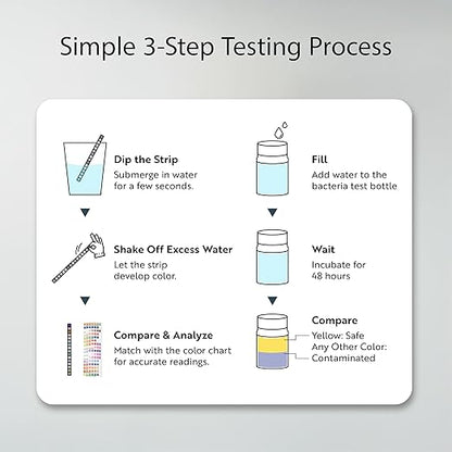 Restaurantware Instant Multiple-Use Water Test Kit 100 Count 17-in-1 Water Test Kit, 2 Bacteria Tests, For Tap & Well Water, Chlorine Testing Strips, Tests For Lead, Bacteria, Hardness, Fluoride