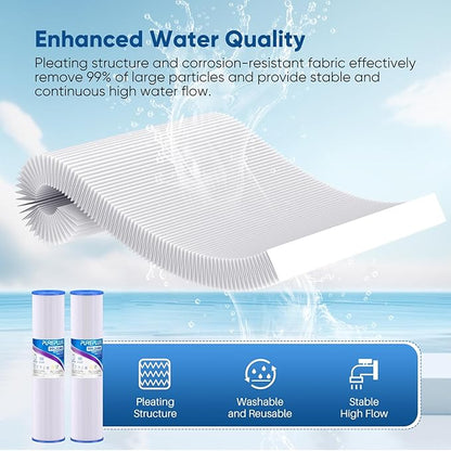 PUREPLUS 20" x 4.5" Whole House Pleated Sediment Filter for Well Water, Replacement Cartridge for ECP5-BB, AP810-2, HDC3001, SPC-45-1005, CP5-BB, ECP1-20BB, 2Pack
