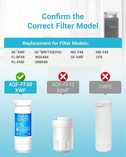 AQUA CREST XWF Refrigerator Water Filter, Replacement for GE® WR17X30702, Compatible with GE® GNE27, GFE26, GDE25, GSS25, PSE25 Series Refrigerators, NSF 42/372 Certified, 2-Pack (Not XWFE®)