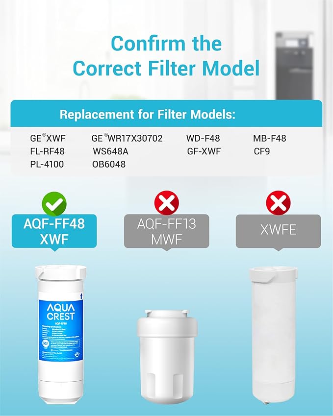 AQUA CREST XWF Refrigerator Water Filter, Replacement for GE® WR17X30702, Compatible with GNE27, GFE26, GDE25, GSS25, PSE25 Series Refrigerators, NSF 42/372 Certified, 1-Pack (No-chip)