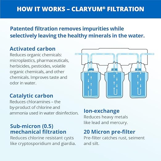 Aquasana Under Sink Water Filter System - Reduces PFAS, Lead, & Chlorine in Drinking Water - Under Counter Claryum Filtration for Kitchen - 3-Stage - Oil-Rubbed Bronze Faucet - AQ-5300.62