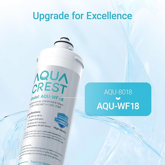 AQUA CREST H-300 Under Sink Water Filter, Replacement for Everpure H-300, H-300-NXT, 7CB5, EV9270-71, EV9270-72, EV9618-11, EV9855-50, EV9282-01, NSF/ANSI 42 Certified, 24000 Gallons, 2 Pack