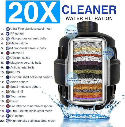 Shower Filter, 20 Stage Shower Head Filter for Hard Water High Output Shower Water Filter Shower Water Softener with 2 Replaceable Filter Cartridges Reduce Chlorine, Dry Skin -Oil-Rubbed Bronze