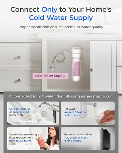 Waterdrop BFU2 Bathroom Sink Water Filter for Skincare, Reduces Chlorine & Scale in Water, Reduces Skin Redness and Irritation, 4-Stage Filtration, for Cold Water Supply Only