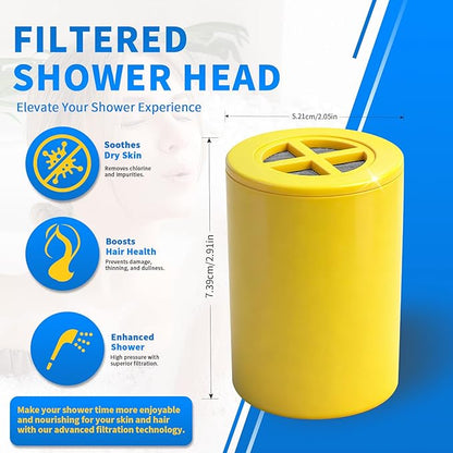 Replacement Filter for Showerheads & Water Purification Systems, Compatible with Afina (3 Pack)