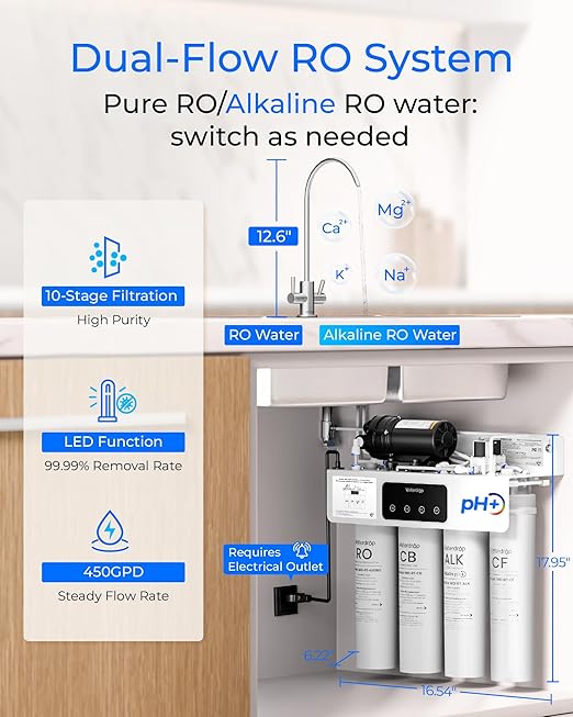 Waterdrop T4-A Alkaline pH+ Reverse Osmosis Water Filter, Dual Flow, NSF/ANSI 372 Certified, 10-Stage, 450 GPD Tankless Undersink RO Filtration System, 2:1 Pure to Drain, BPA Free, Plug-in Required